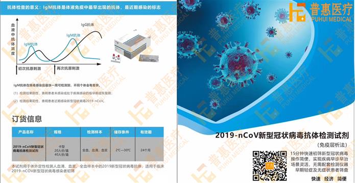 新型冠状病毒肺炎整体解决方案