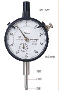 1960  1mm  背置活塞型指針式千分表 三豐代理
