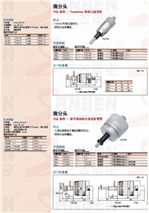 152-103 快速心軸進給型微分頭 三豐微分頭 日本三豐代理