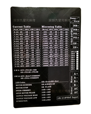 TD4822數字式驅動器最高128細分