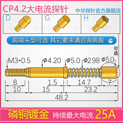 CP4.2-H500 25A大电流探针