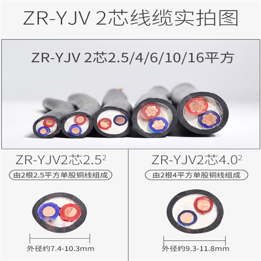 ZR-DJYVPVP计算机屏蔽电缆
