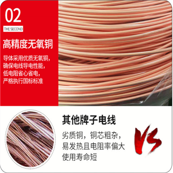 DJYVP2-22电缆 DJYVP2-22电缆价格