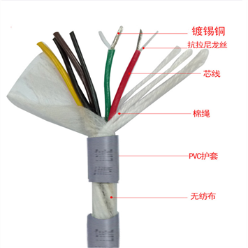 RS485电缆规格