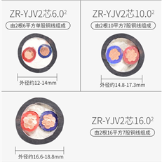 阻燃铠装电缆ZR-KVVP22-4*2.5mm2价格