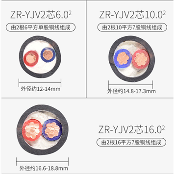 阻燃高压电力电缆ZR-YJV22-10KV-3*95价格