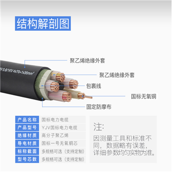 ZRC-YJVP屏蔽电力电缆厂家新价格