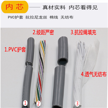 RVVP屏蔽电源电缆2*1.5mm2屏蔽线
