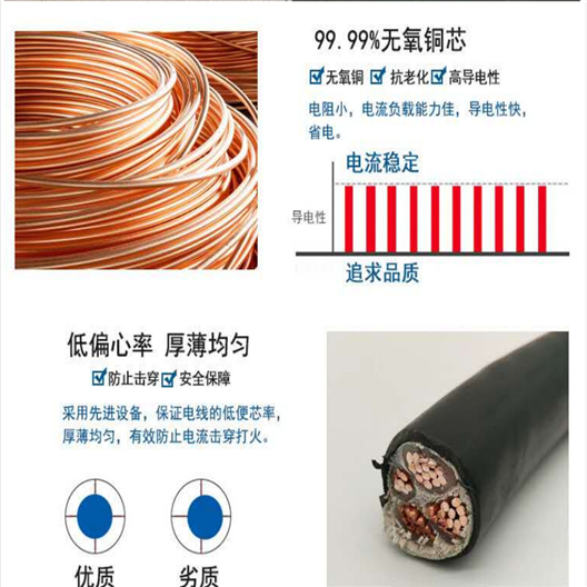ZRC-HYA阻燃通信电缆型号