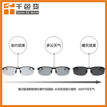 光變粉有機感光變色粉玩具注塑感光粉廠家直銷