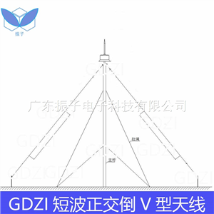 GDZI振子短波正交倒V型天线