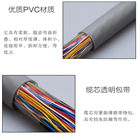 室内配线电缆HPVV