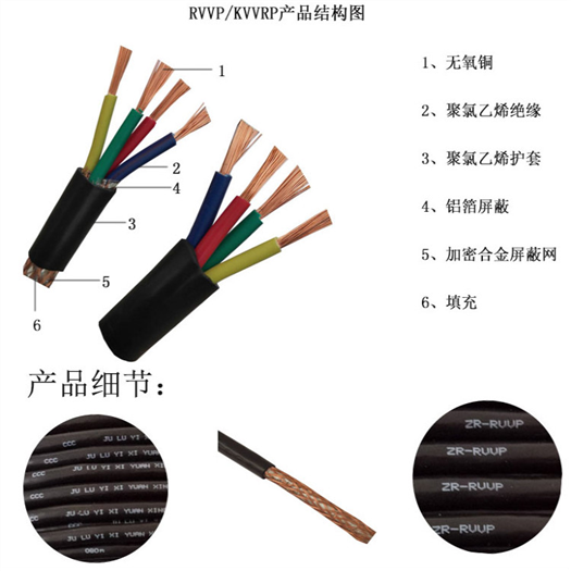 射频同轴电缆SYV-75-9
