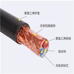 阻燃铜芯控制电缆ZR-KVV-450/750V