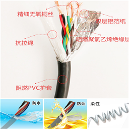 KVV铜芯控制电缆16*1.5价格