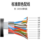KVV控制电缆4*2.5