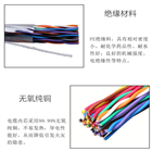 控制电缆nh-kvv-4*1.5mm2耐火电缆