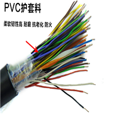 KVVRP22铠装软芯电缆