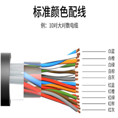 铜丝屏蔽电缆KVVP-450V-6*0.75