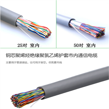 屏蔽控制电缆KVVP-7*4平方电缆