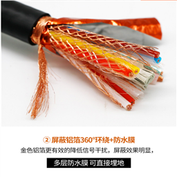 ZR-HYV 5*2*0.4通信电缆