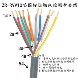 ZR-KFFP控制电缆