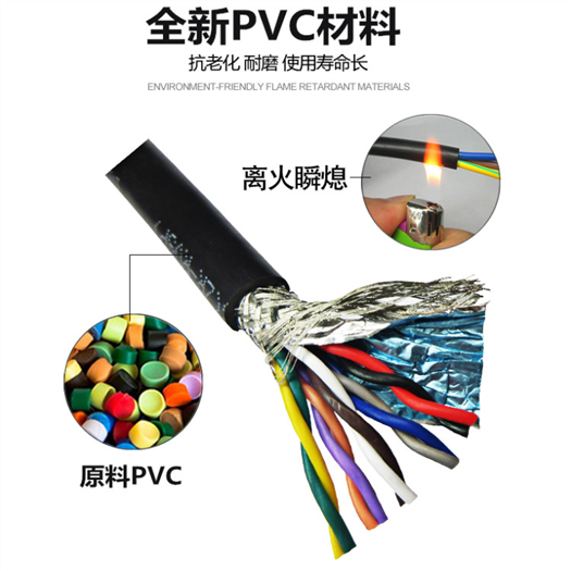 NH-KVVP32钢丝铠装控制电缆
