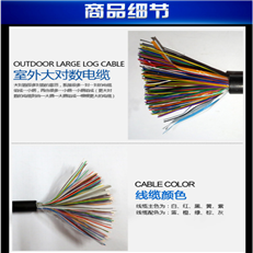 YZW3*4+1*2.5橡套软电缆