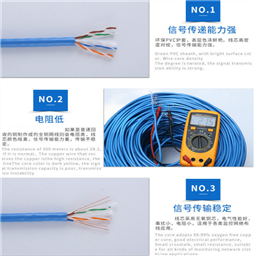 YCW3*25+2*10电缆YCW橡套电缆价格