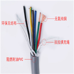 YZ电缆YZ橡套电缆4*2.5+1.5