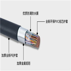 防油橡套电缆ycw-3*95+1*50mm2价格