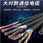 UGFP电缆--高压橡套软电缆8.7/15KV