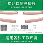 YCW3*35+1*16重型橡套耐油软电缆