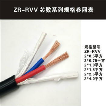UGF高压橡胶电缆6KV国标线
