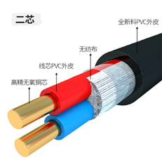 NH-KVVRP-3*1耐火控制电缆