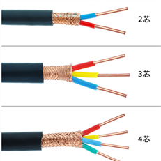 PTYA23 56芯铁路信号电缆