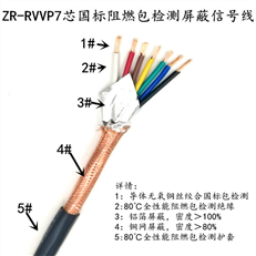 屏蔽信号电缆KVVP