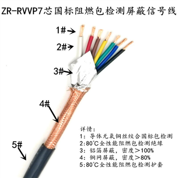 KVVP2屏蔽控制电缆