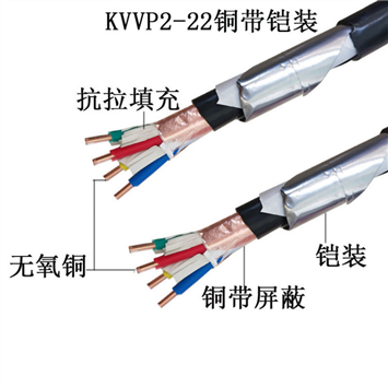 MKVV22矿用斜井控制电缆