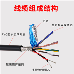 矿用控制电缆MKVV22规格