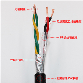 RS-485通讯电缆12*1.5 10*2.5价格