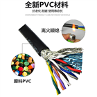 HPVV 50x2x0.5 电话电缆