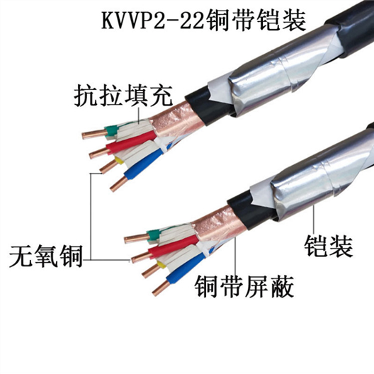 阻燃控制电缆ZRC-KVV报价