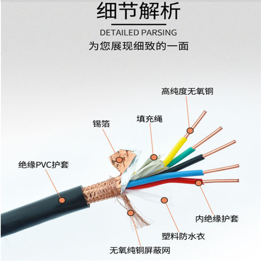 控制电缆ZRKVVP22--4×1.5