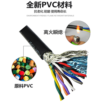 HPVV 50x2x0.5 电话电缆