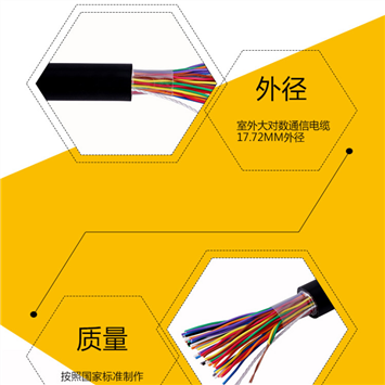 MKVVRP矿用软芯屏蔽控制电缆