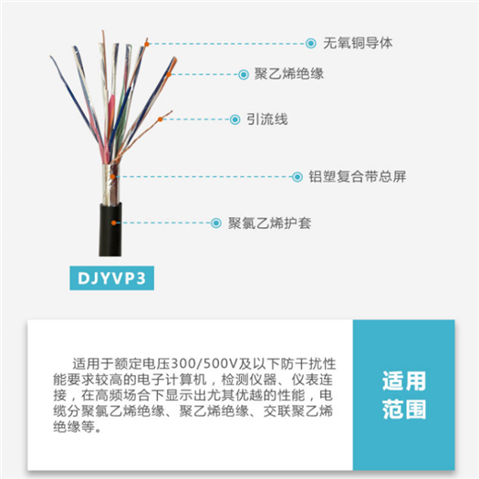 电子计算机用屏蔽电缆DJYP3V规格