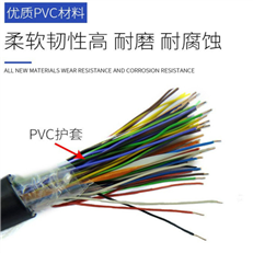KVVP-14*2.5供应KVVP控制电缆