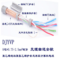 NH-KVVP-12*1.5NH型耐火控制电缆