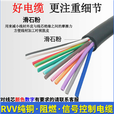 ia-KVPVP 屏蔽本安控制电缆